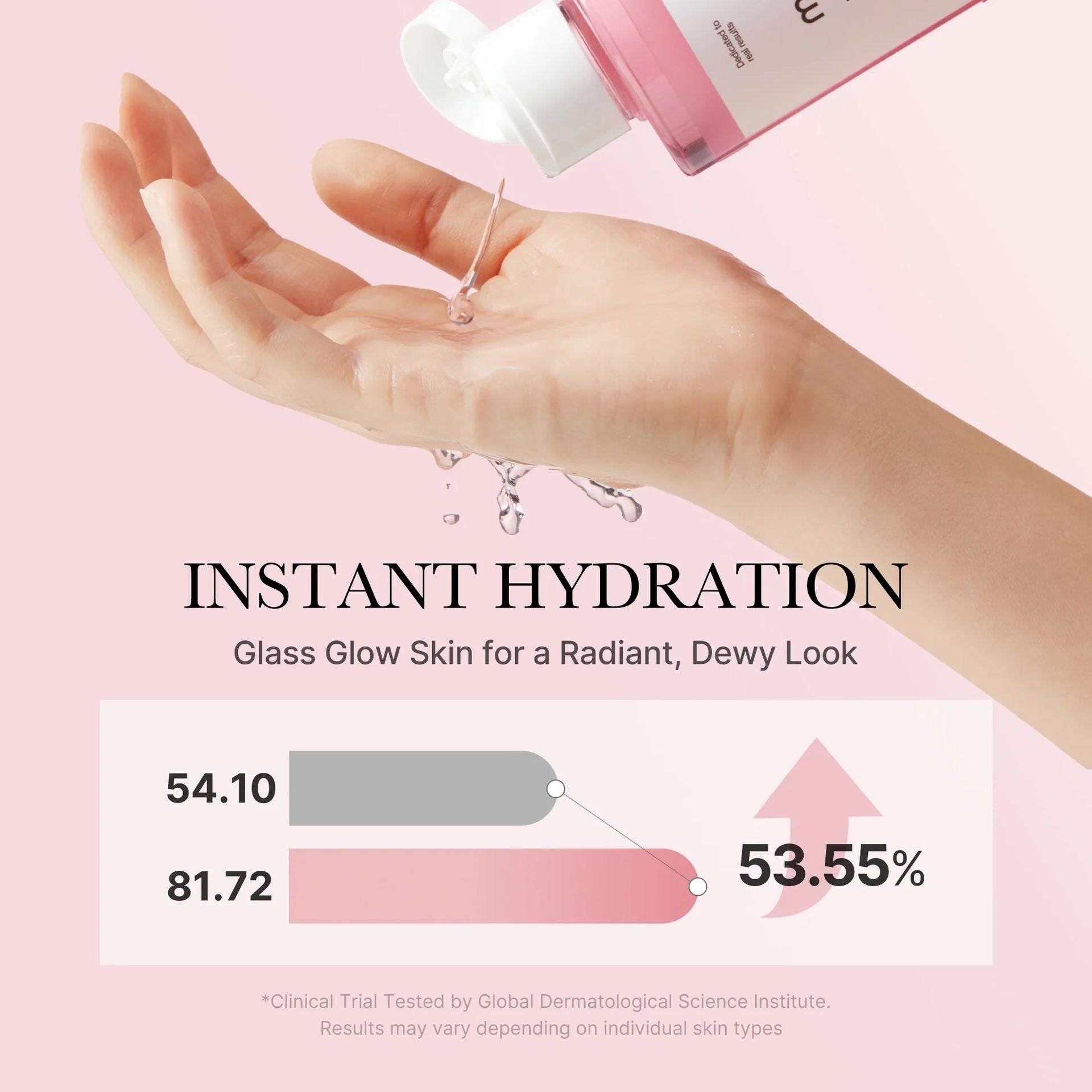 Medicube Pdrn Pink Cica Toner 250ml