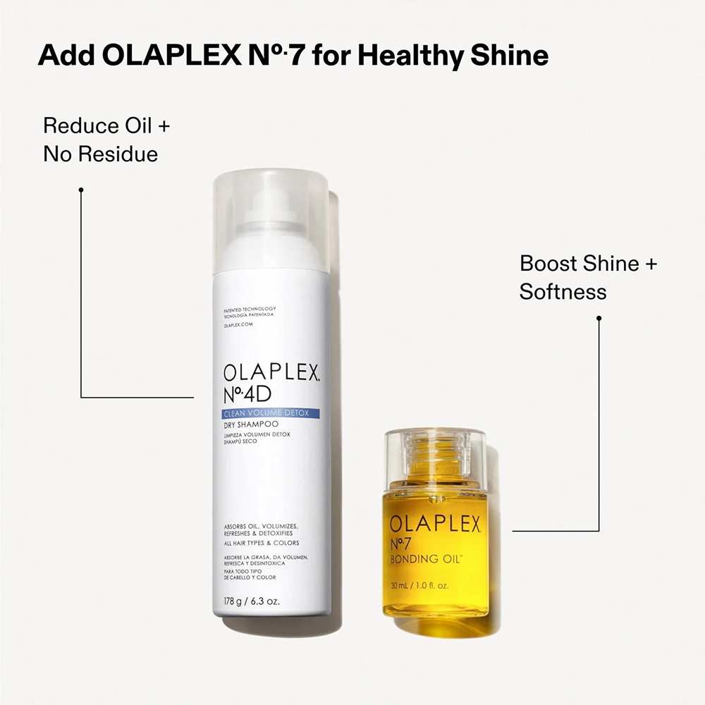 Olaplex Nº4D Dry Shampoo