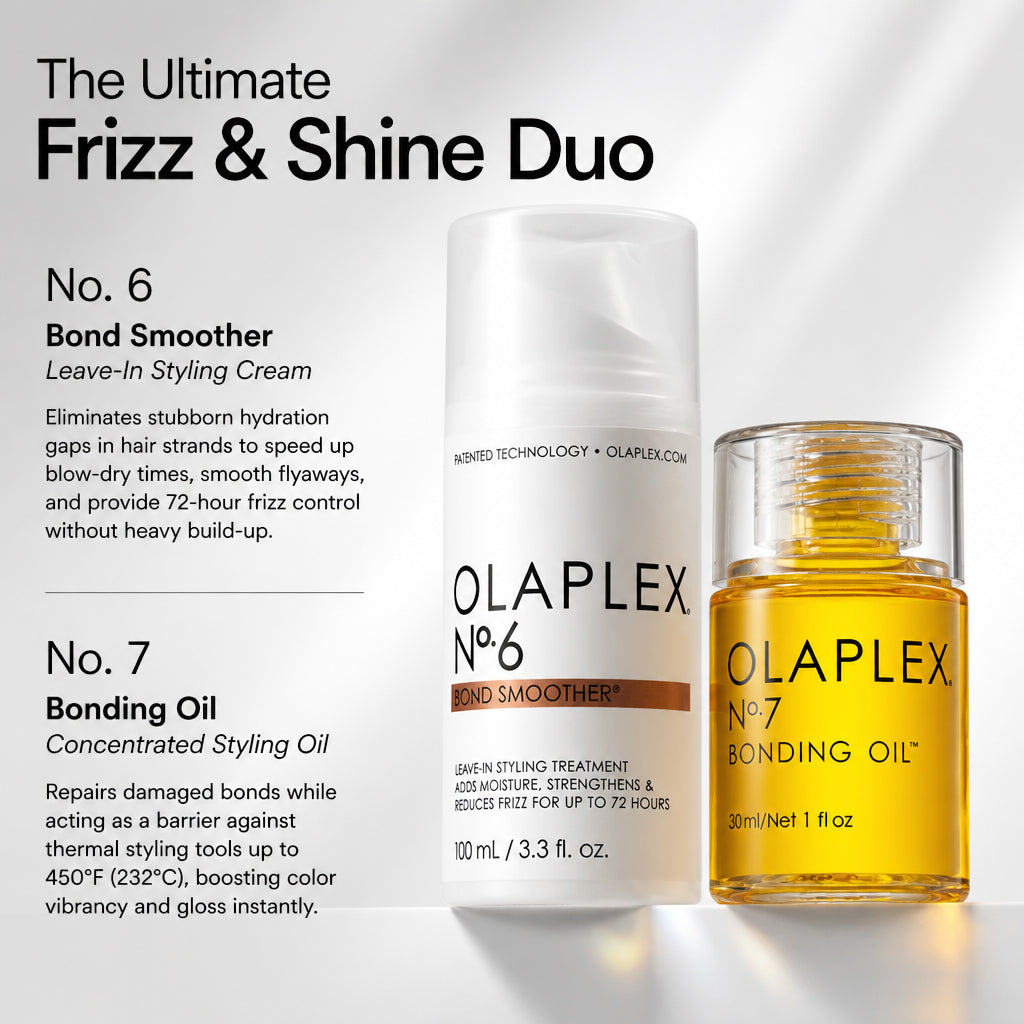 Olaplex No.6 & No.7 Hair Care Kit