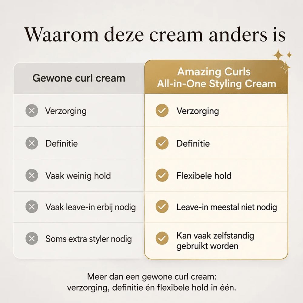 Amazing Curls All-in-One Stylingcrème 200 ml