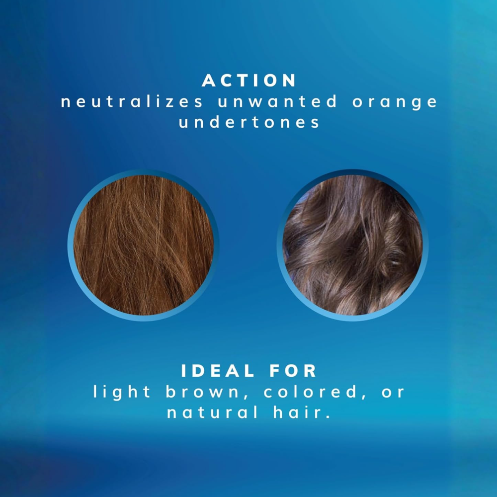 Fanola No Orange Shampoo Wonder