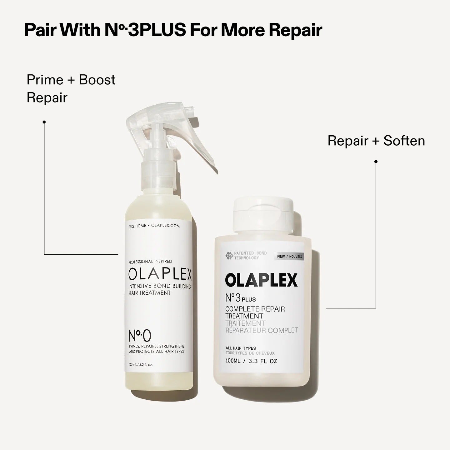 Olaplex Nº0 Intensive Bond Building Treatment 155ml