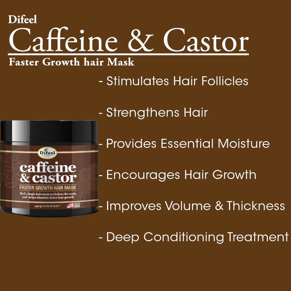 Difeel Caffeine and Castor Faster Growth Hair Mask 12oz-All-Aladin Beauty