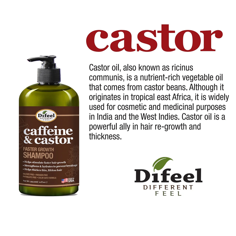 Difeel Caffeine and Castor Faster Hair Growth Shampoo 12oz-All-Aladin Beauty